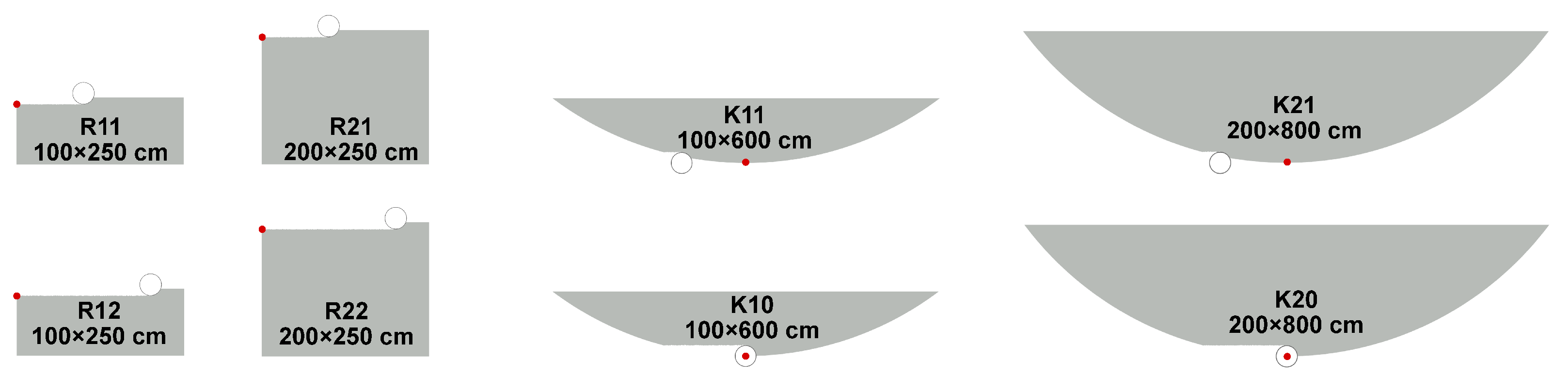 Modelling 04 00023 g004