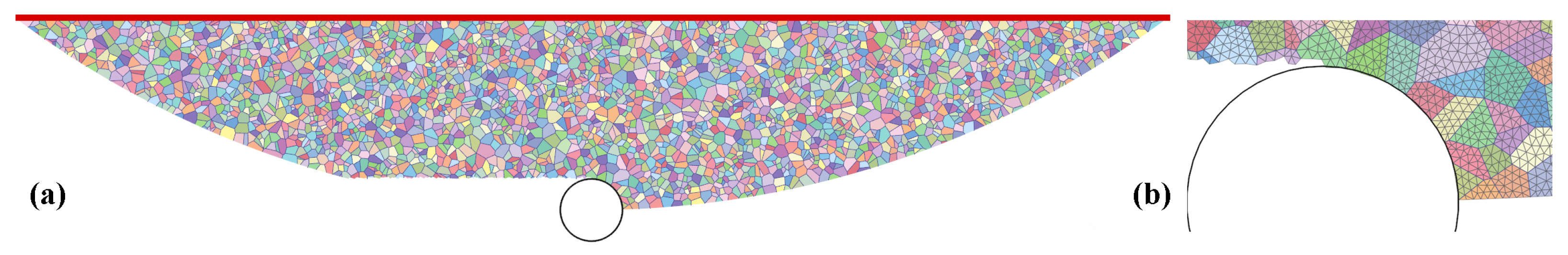 Modelling 04 00023 g005