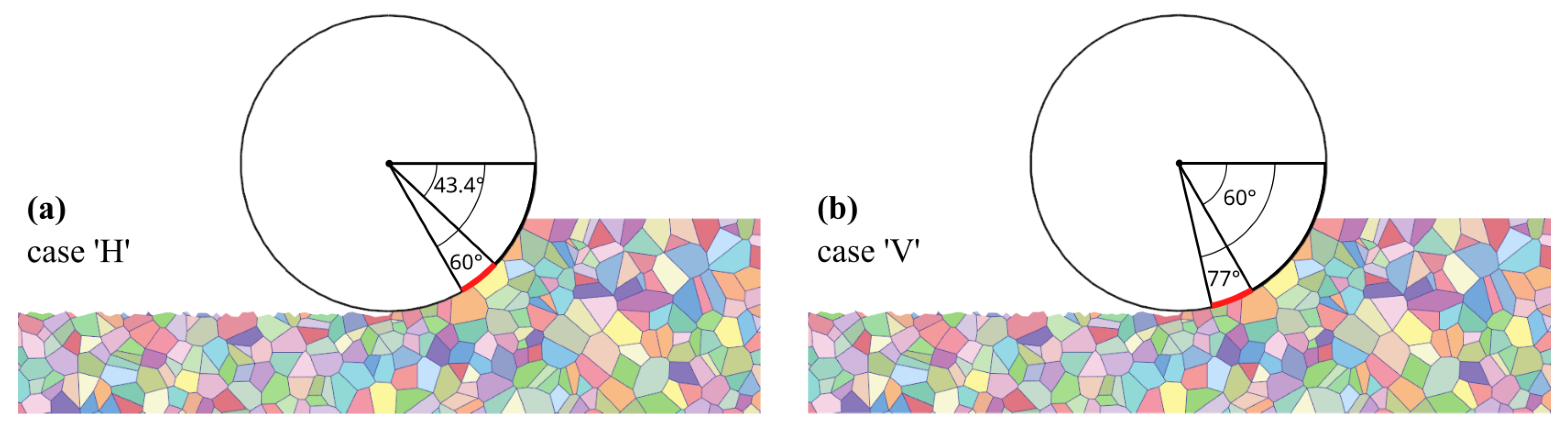 Modelling 04 00023 g006