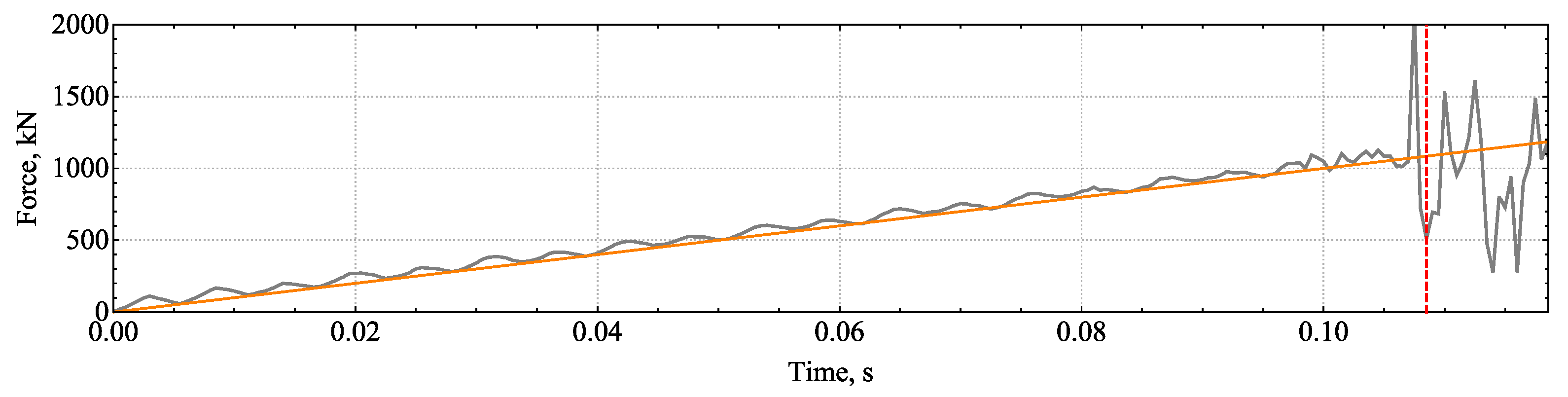 Modelling 04 00023 g008