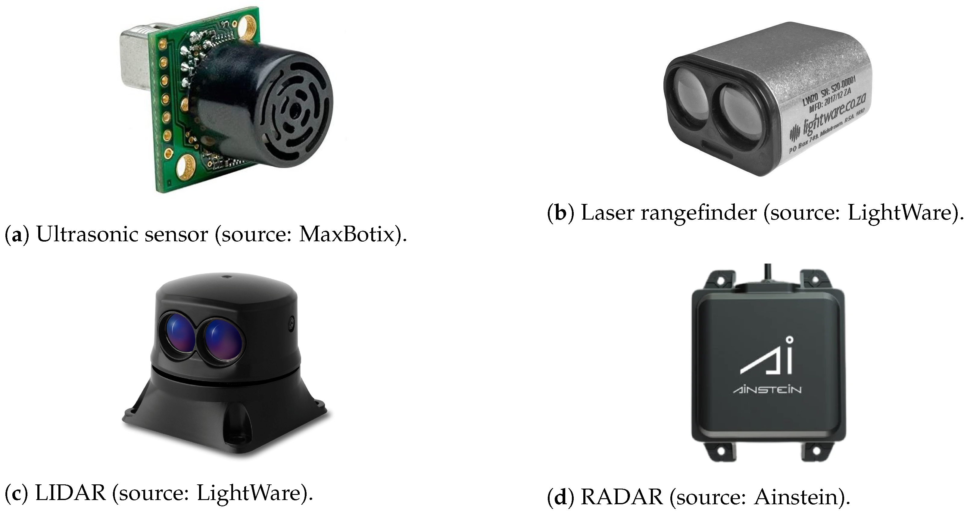 Modelling 05 00002 g002