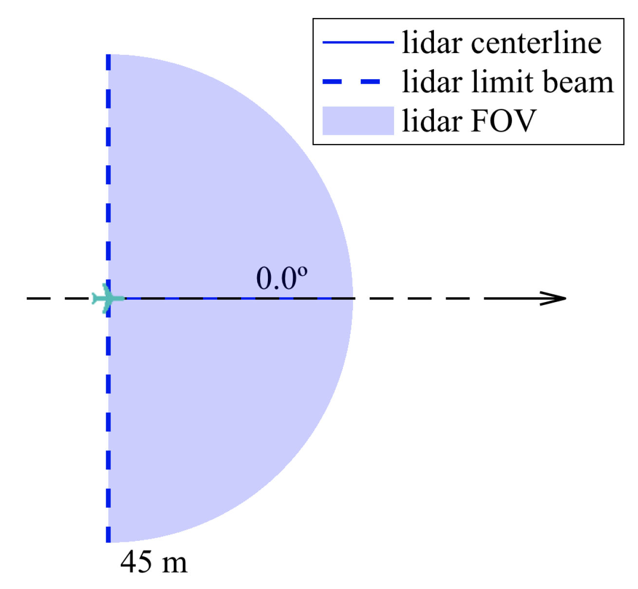 Modelling 05 00002 g016