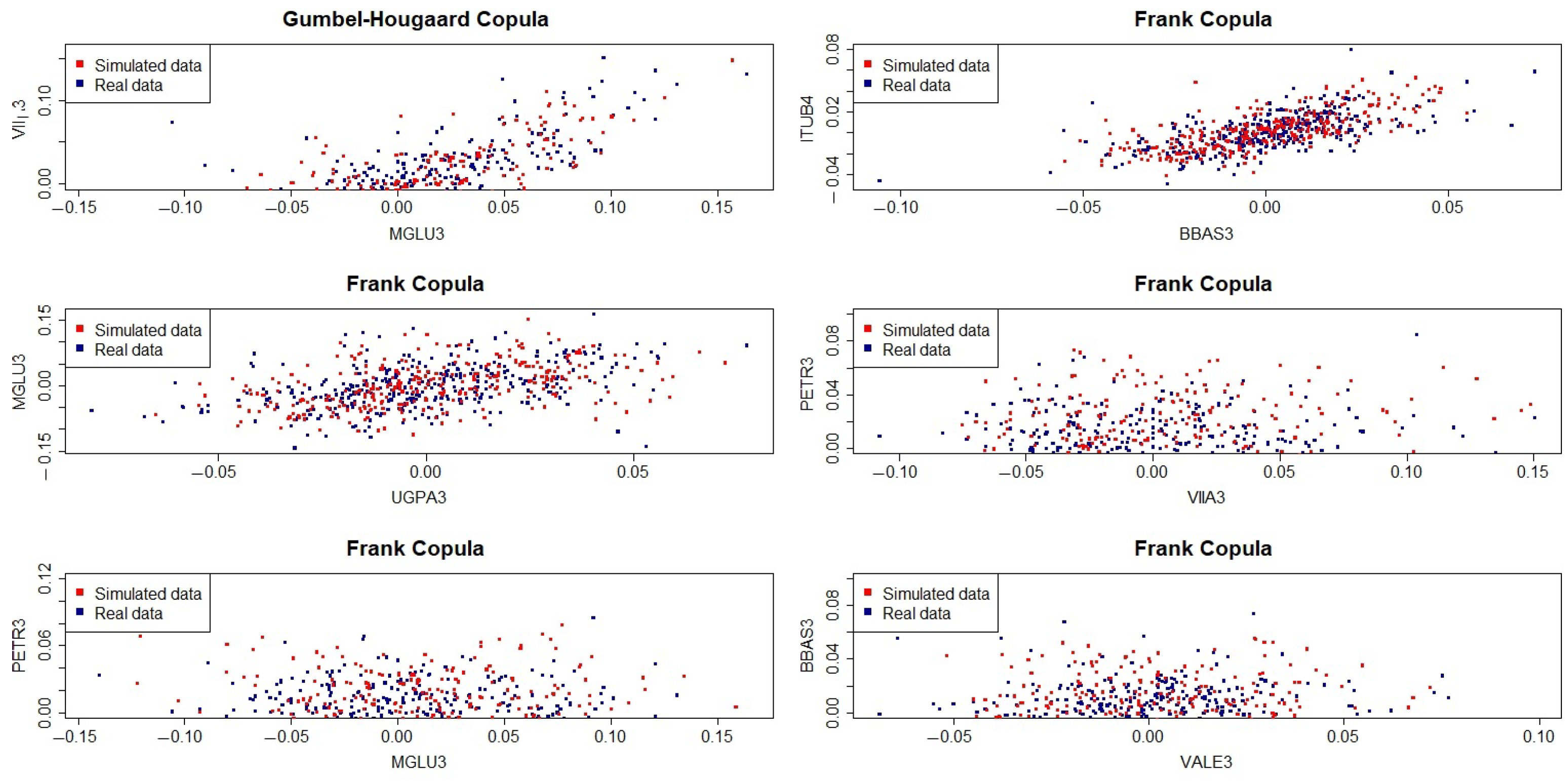 Modelling 05 00010 g009