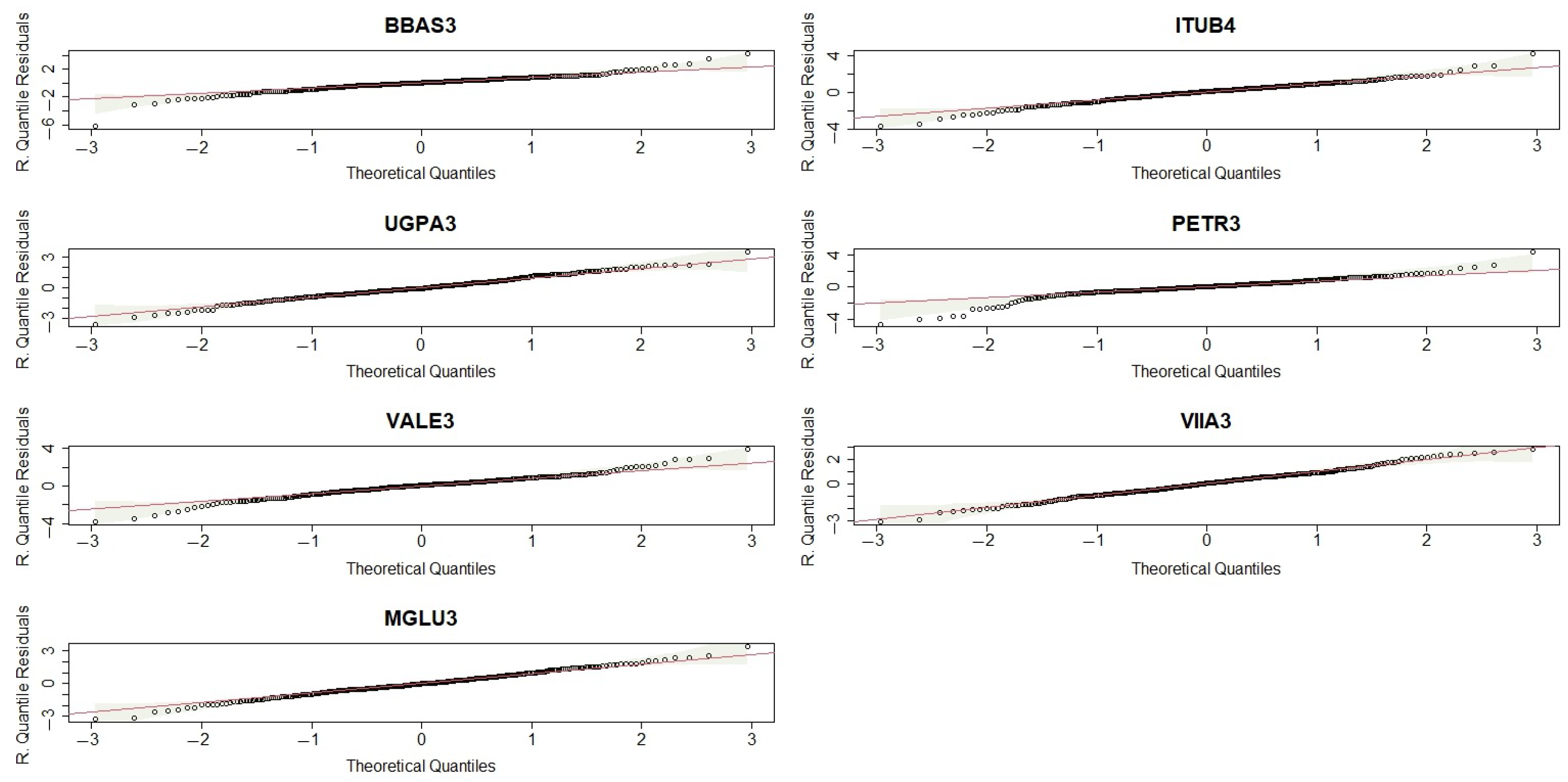 Modelling 05 00010 g010