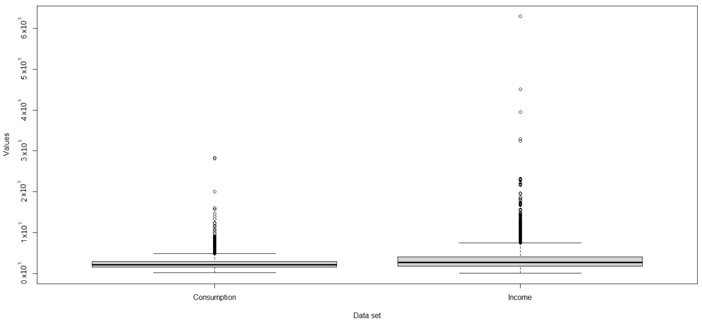 Modelling 05 00010 g011