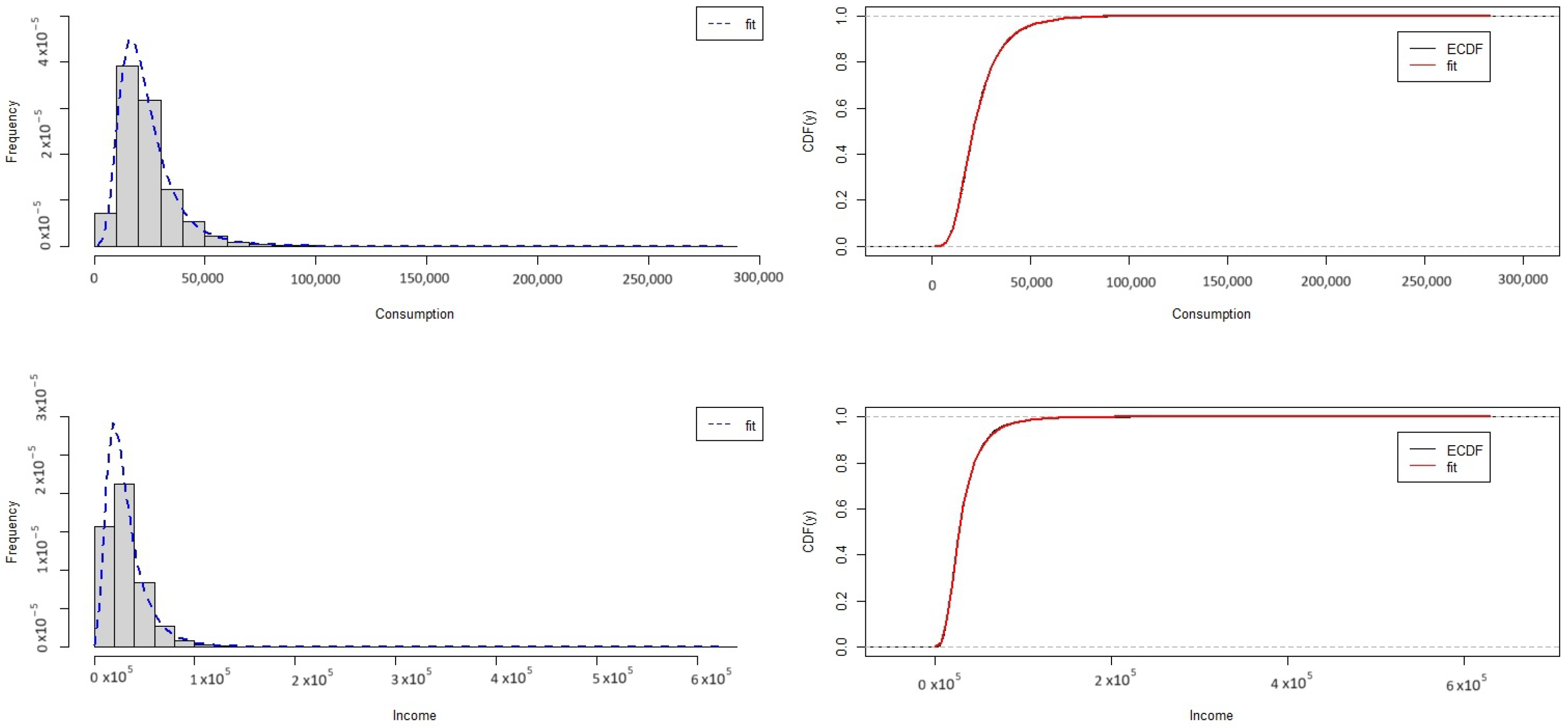 Modelling 05 00010 g012