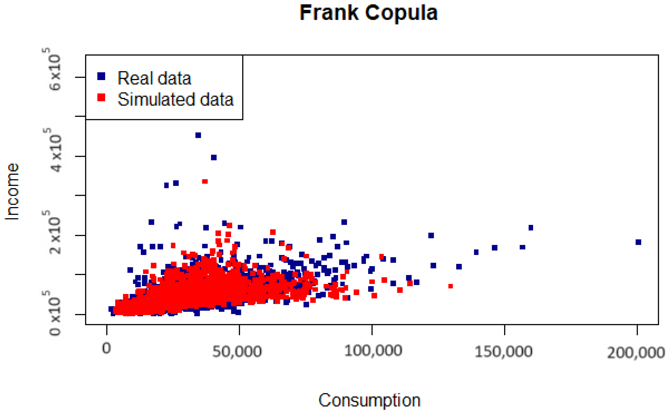 Modelling 05 00010 g013