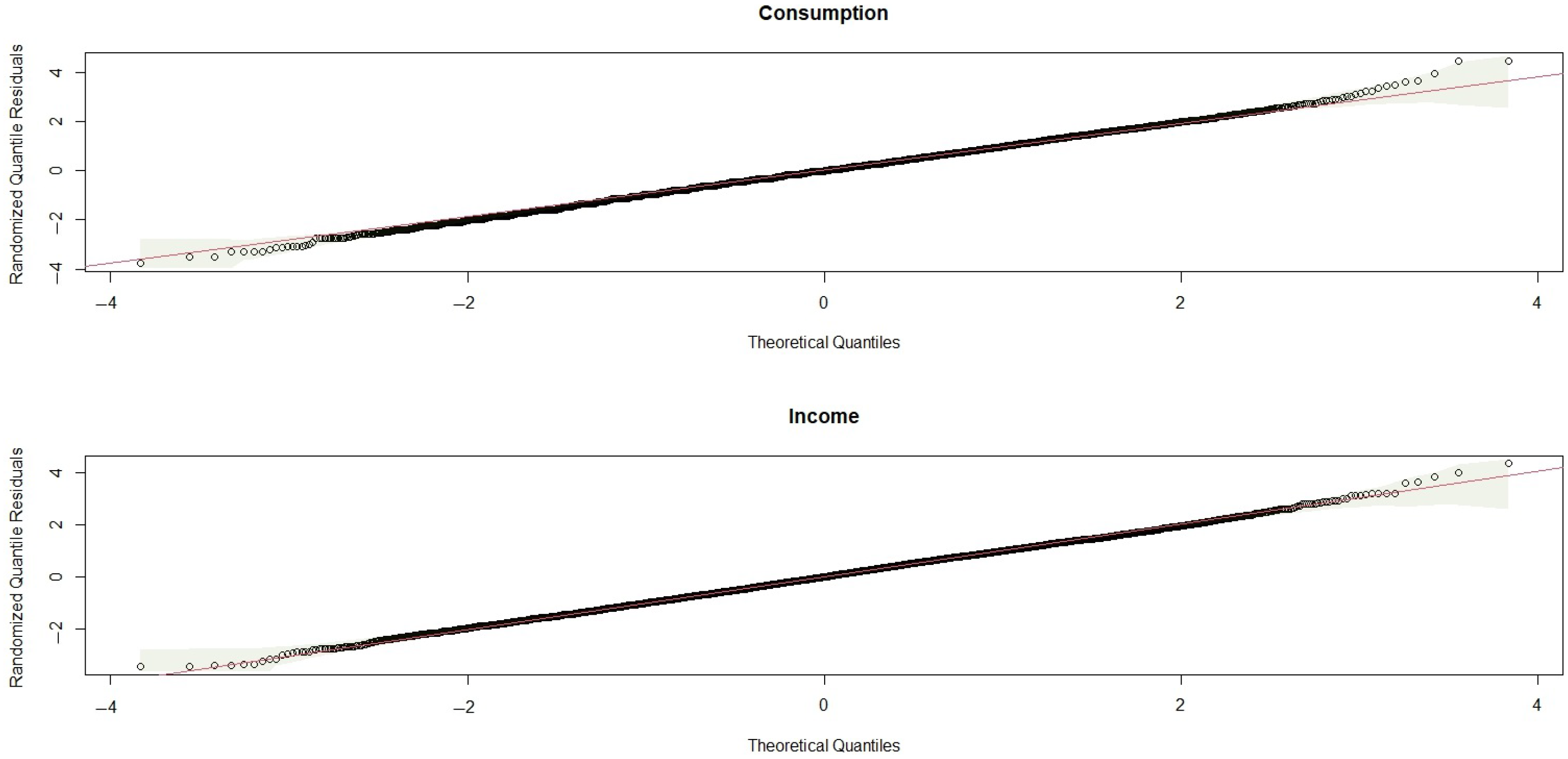 Modelling 05 00010 g014