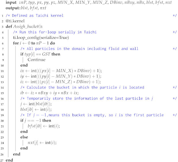 Modelling 05 00015 i002