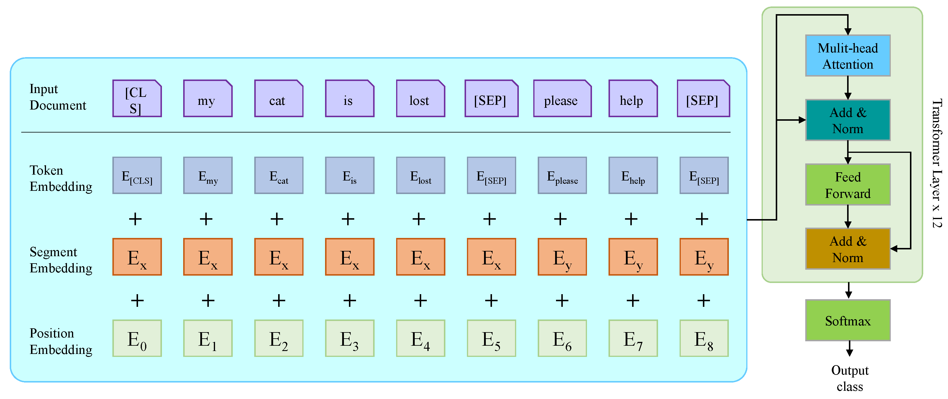 Modelling 05 00016 g004