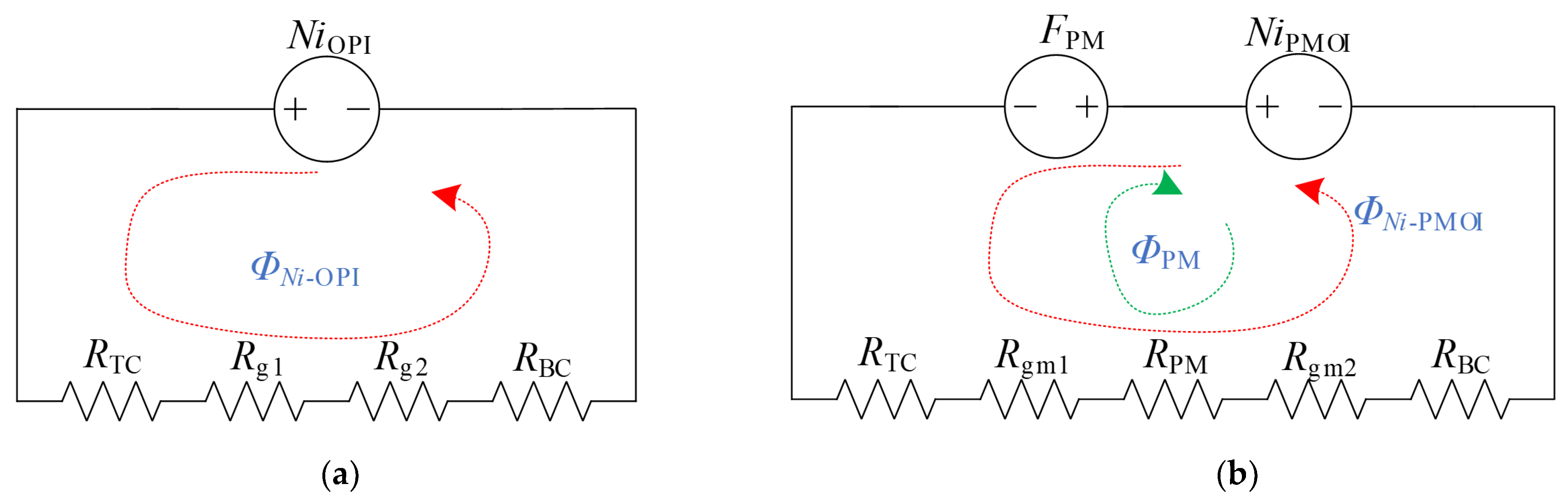Modelling 05 00018 g004