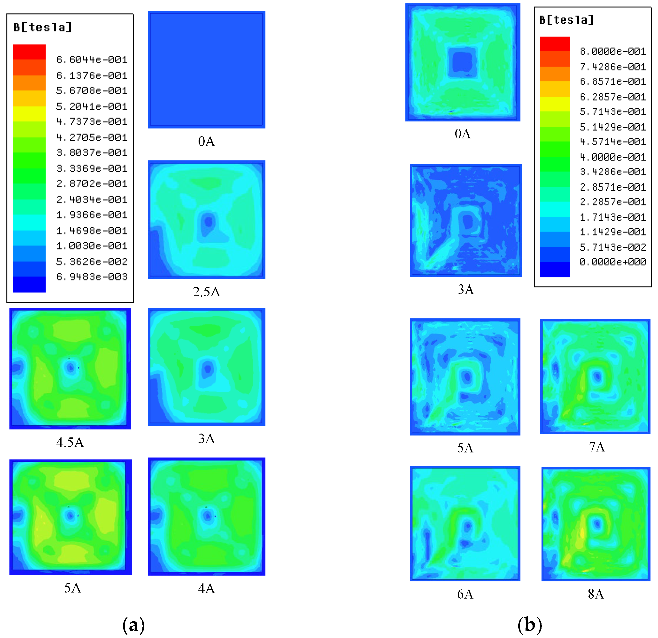 Modelling 05 00018 g007
