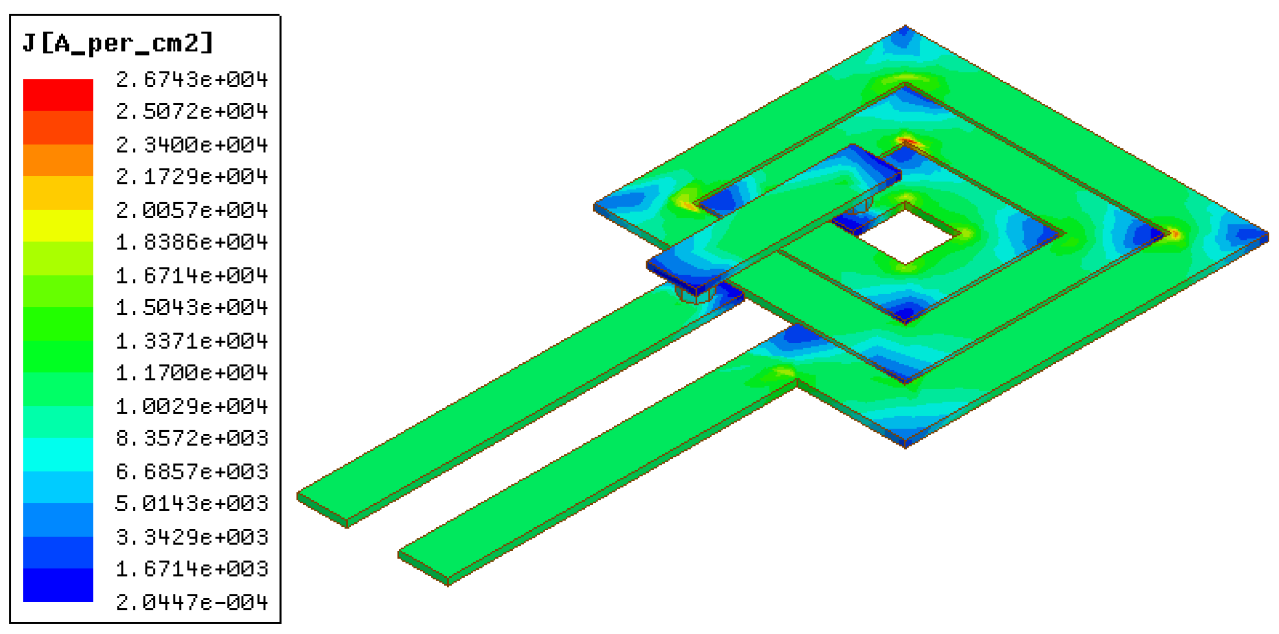 Modelling 05 00018 g008