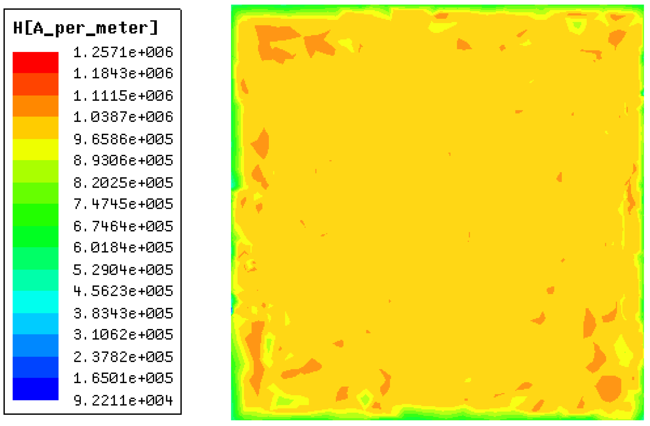 Modelling 05 00018 g009