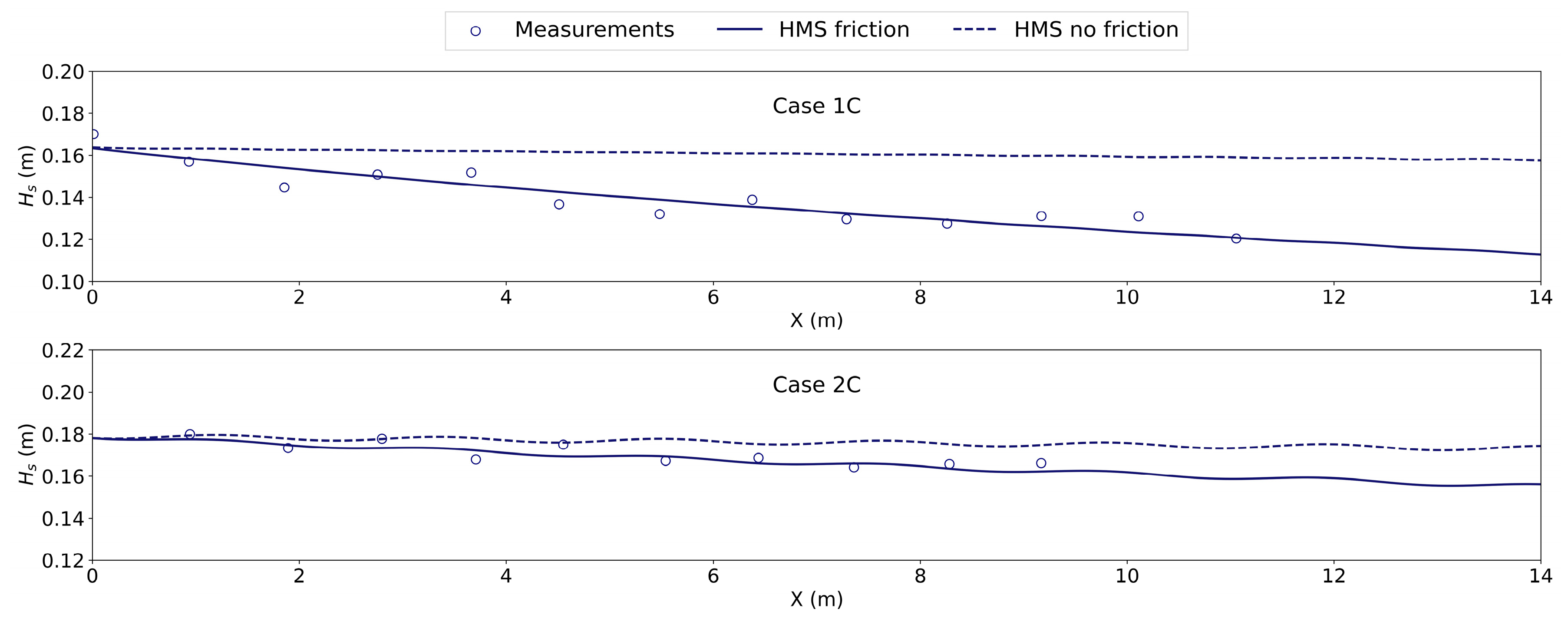 Modelling 05 00025 g002