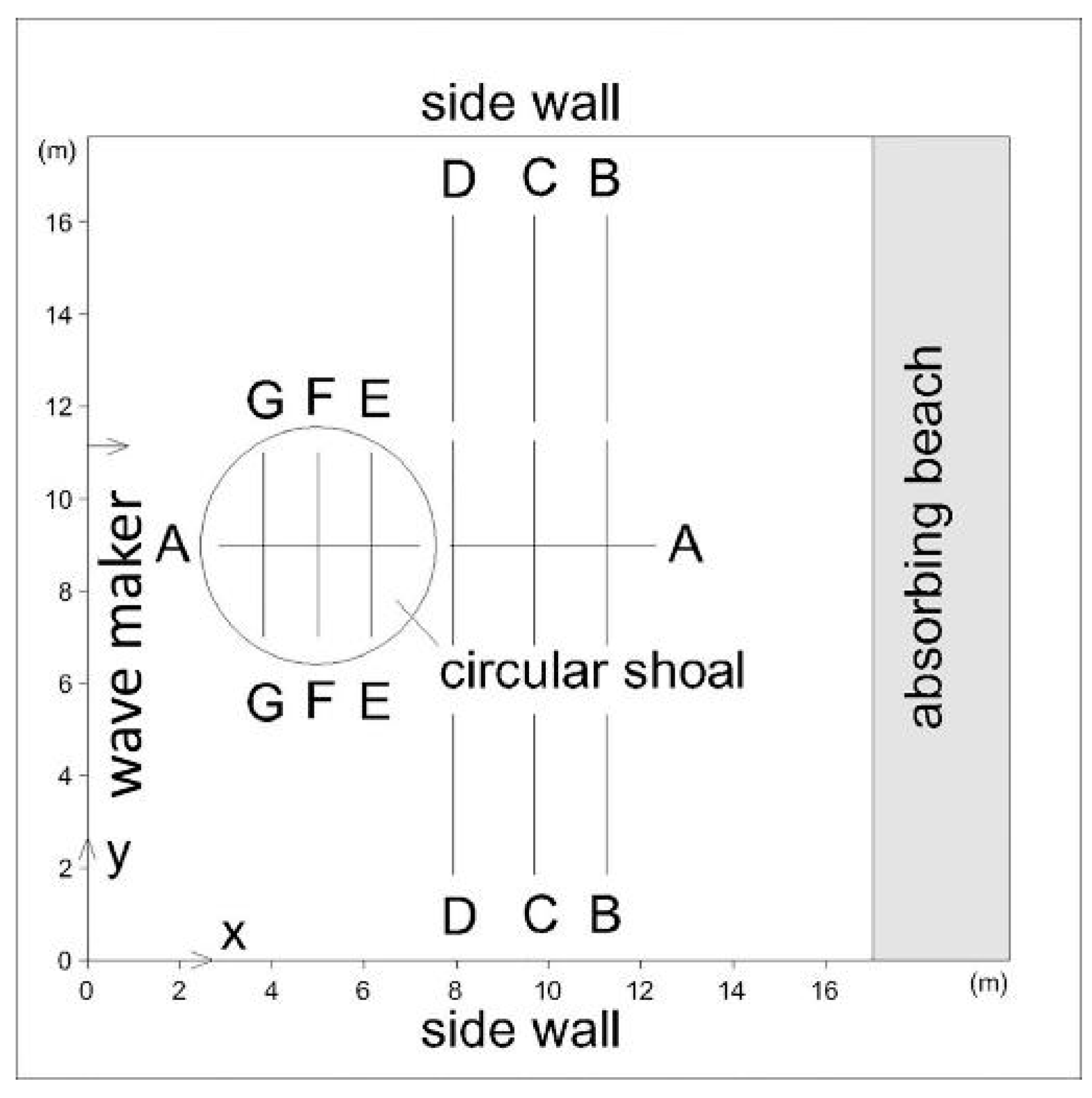 Modelling 05 00025 g004