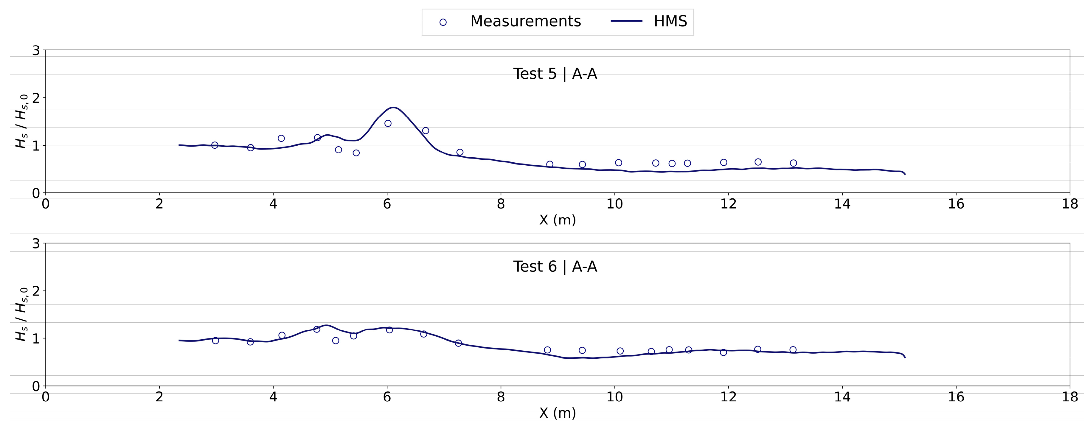 Modelling 05 00025 g005