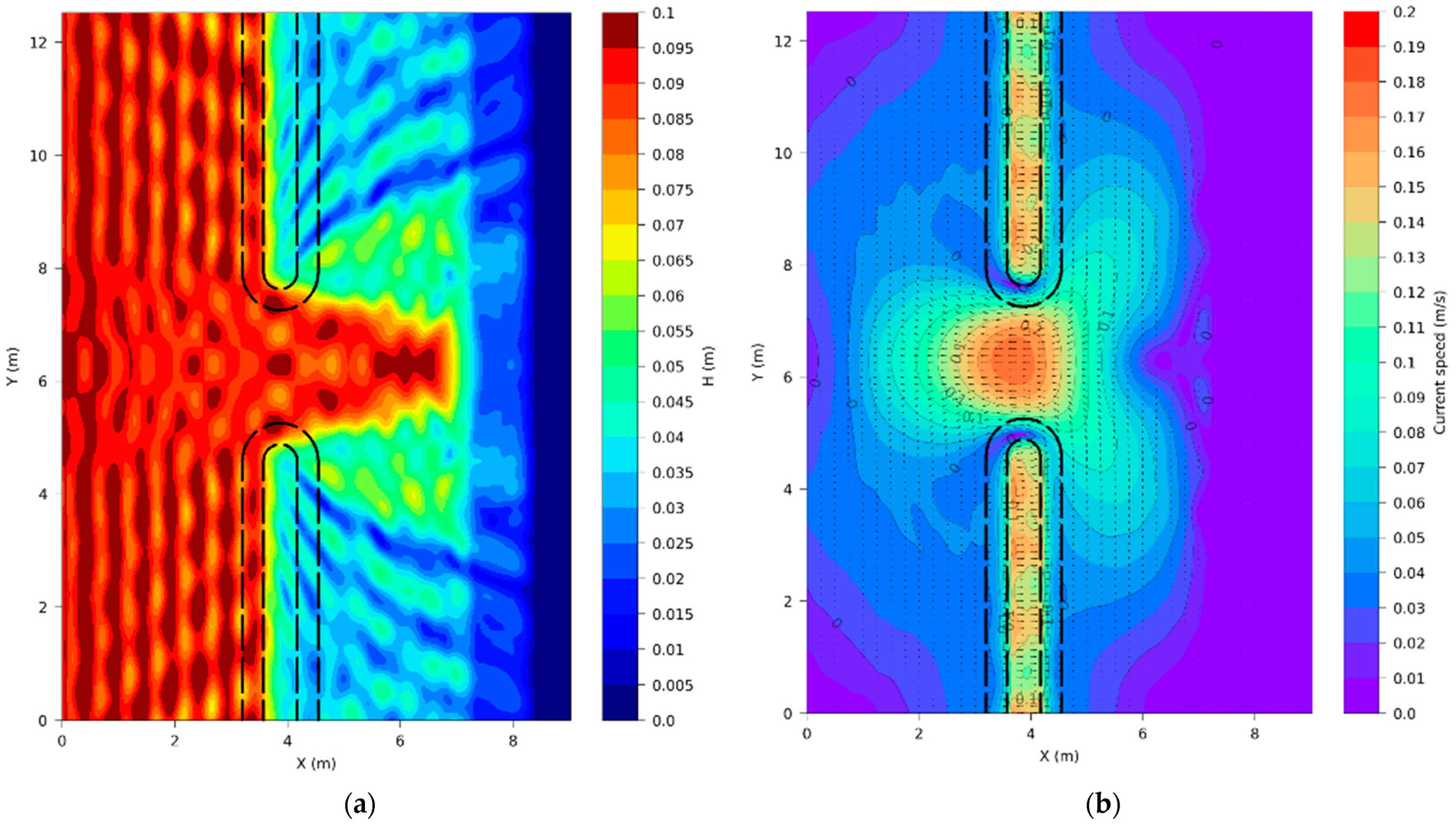 Modelling 05 00025 g009