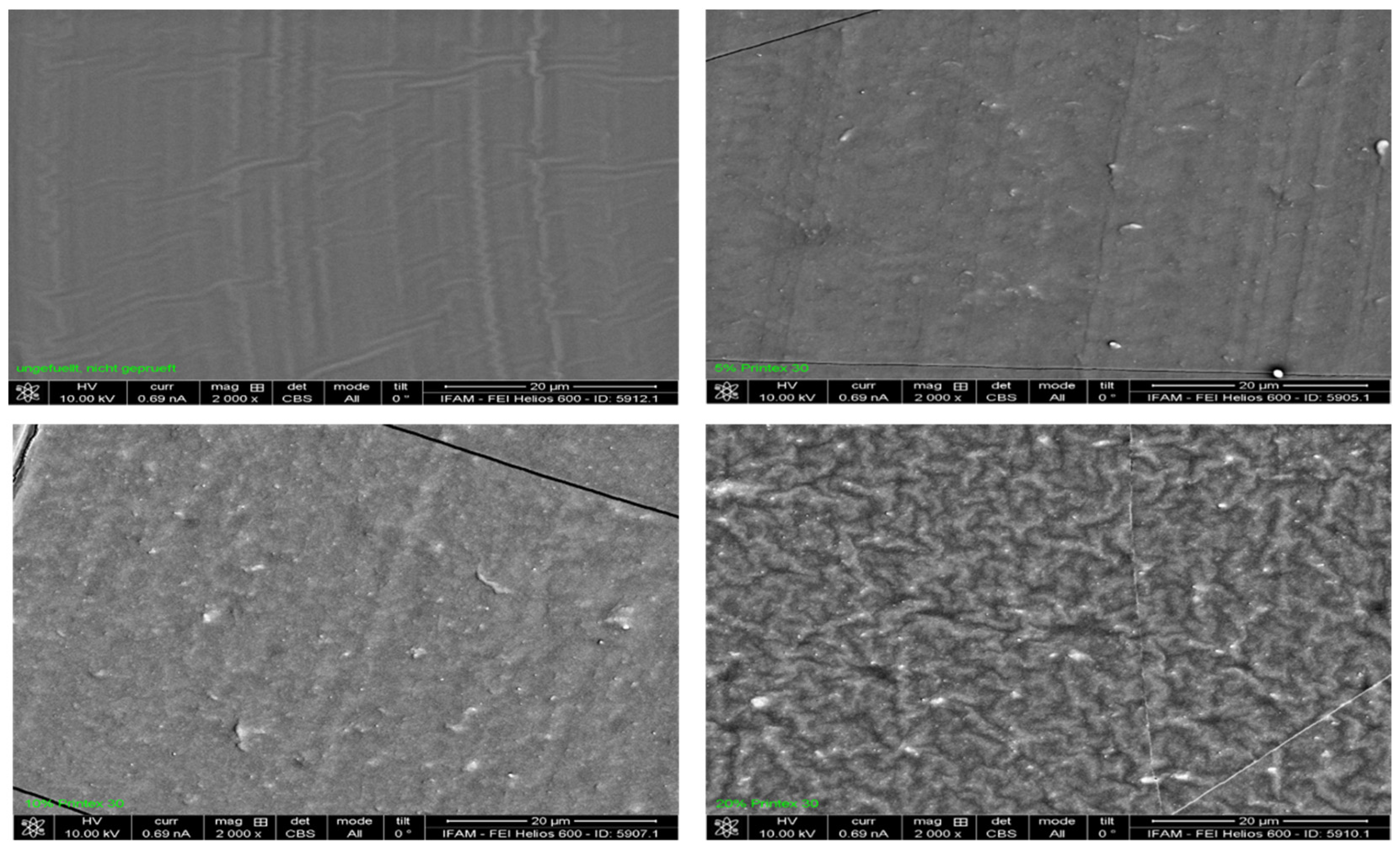 Modelling 05 00027 g004