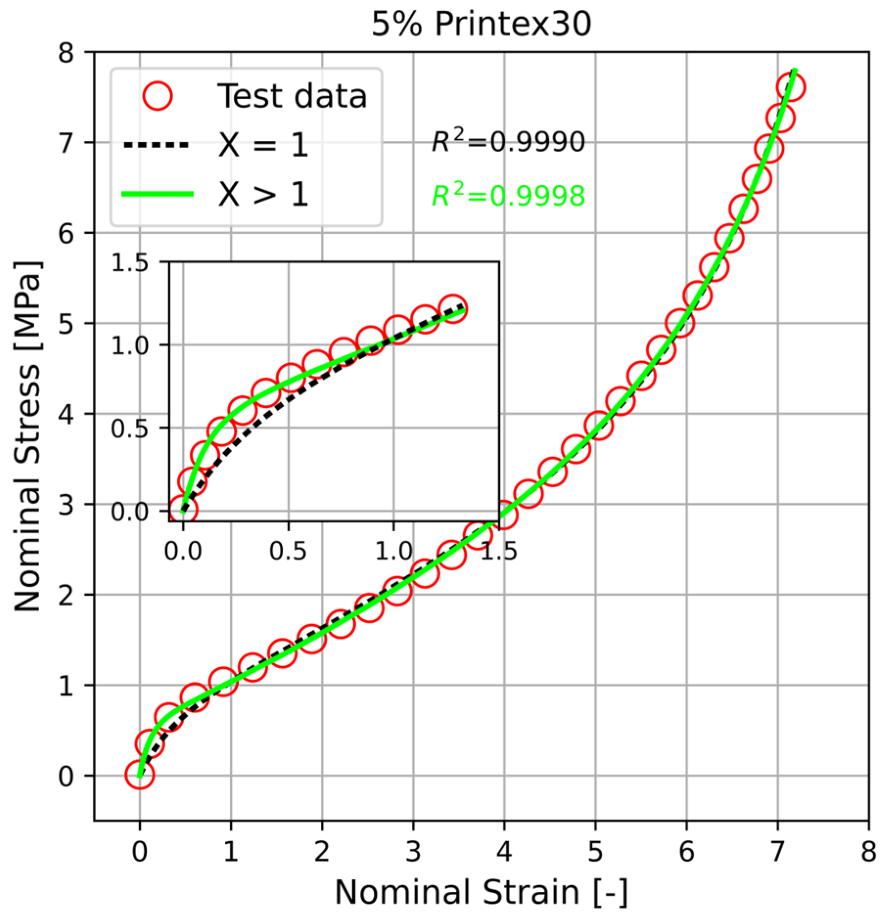 Modelling 05 00027 g013
