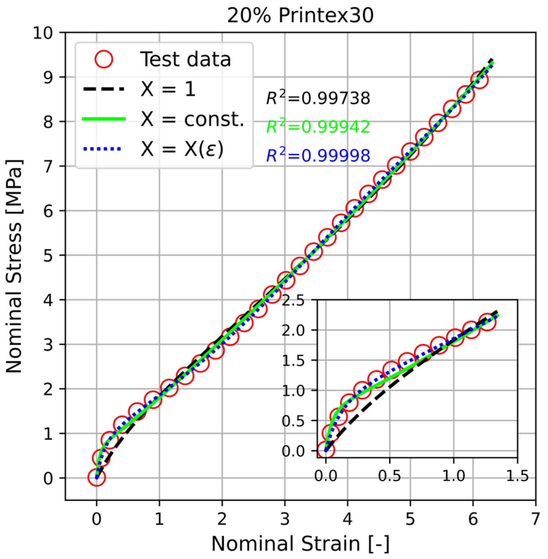 Modelling 05 00027 g014