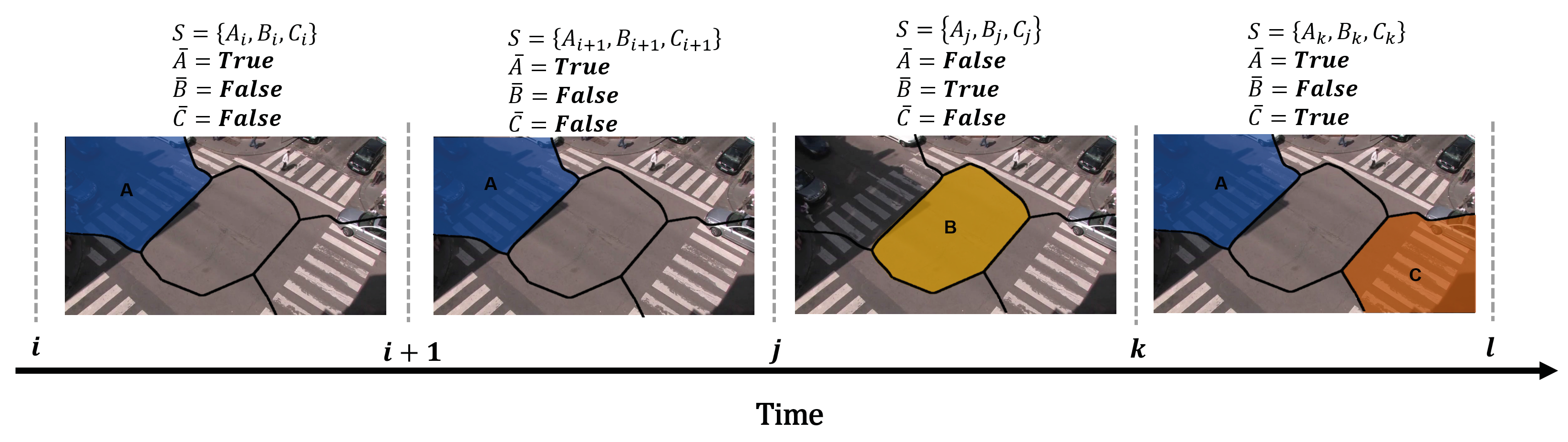 Modelling 05 00029 g002