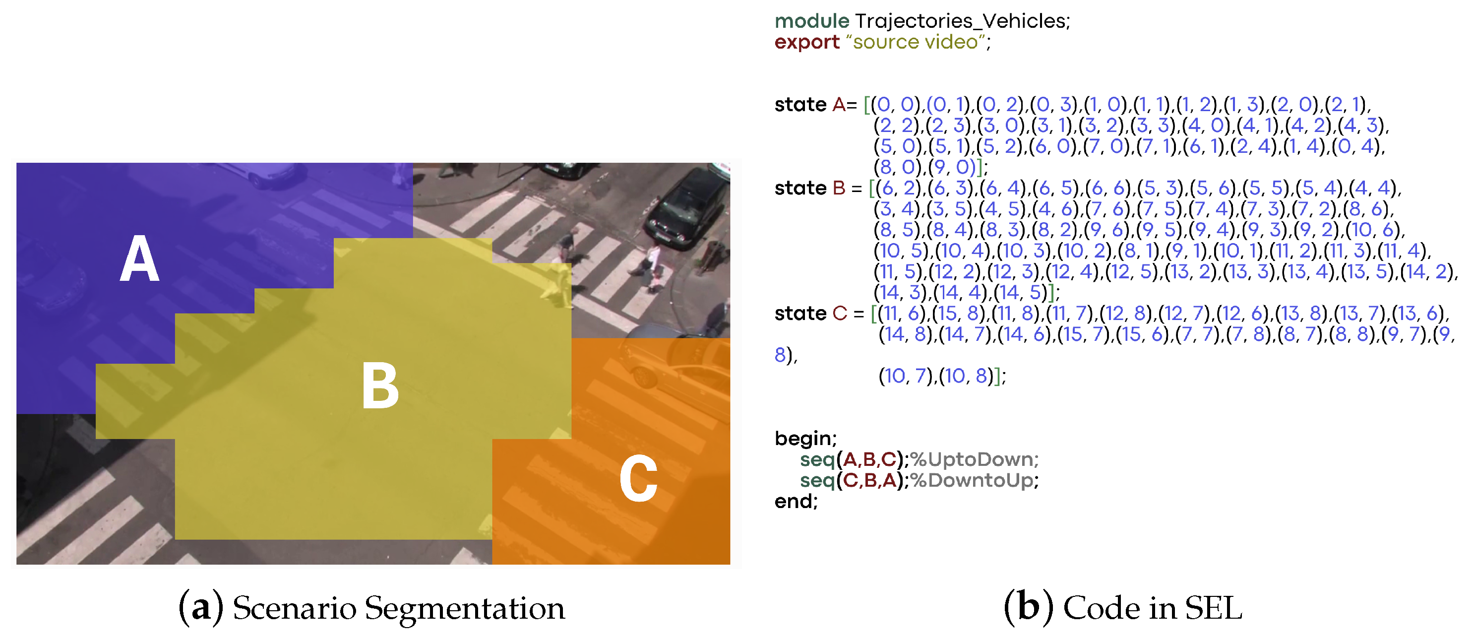 Modelling 05 00029 g008