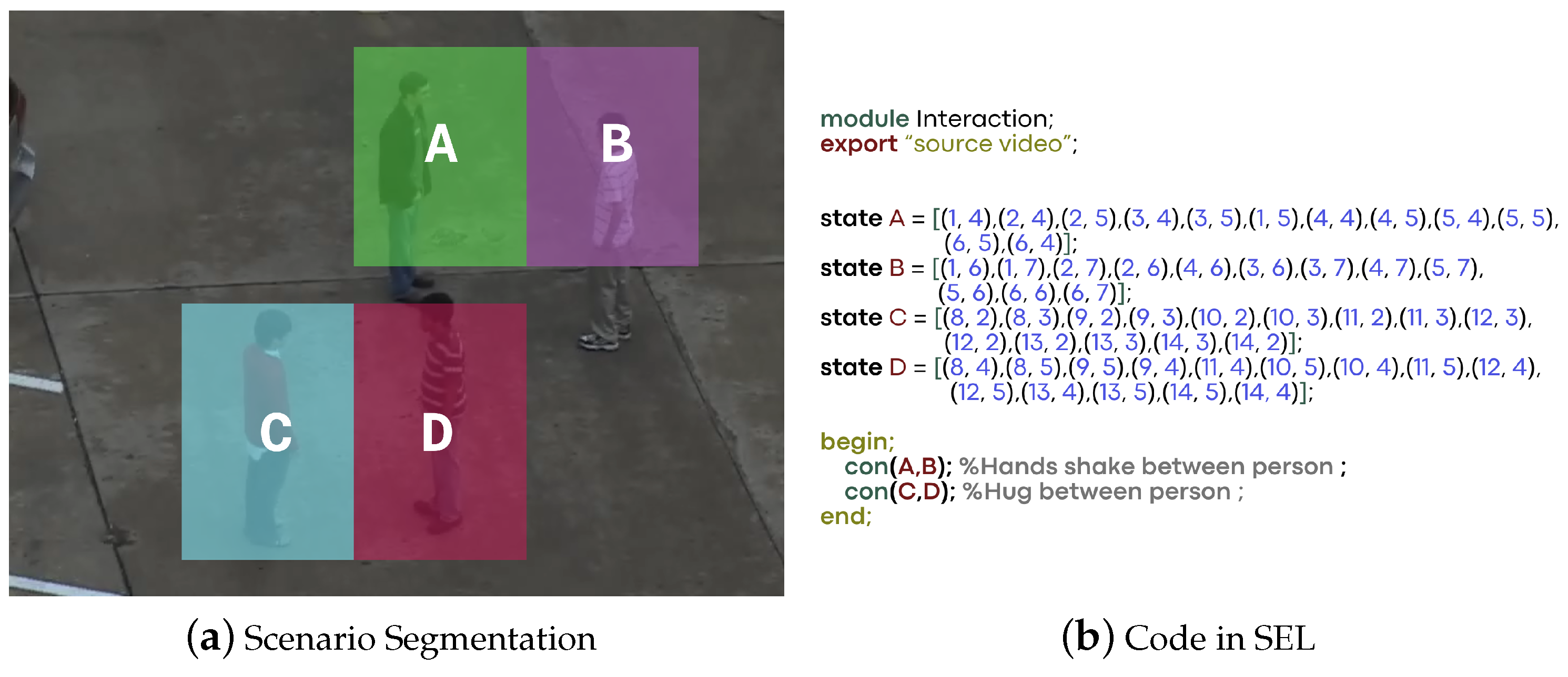 Modelling 05 00029 g009