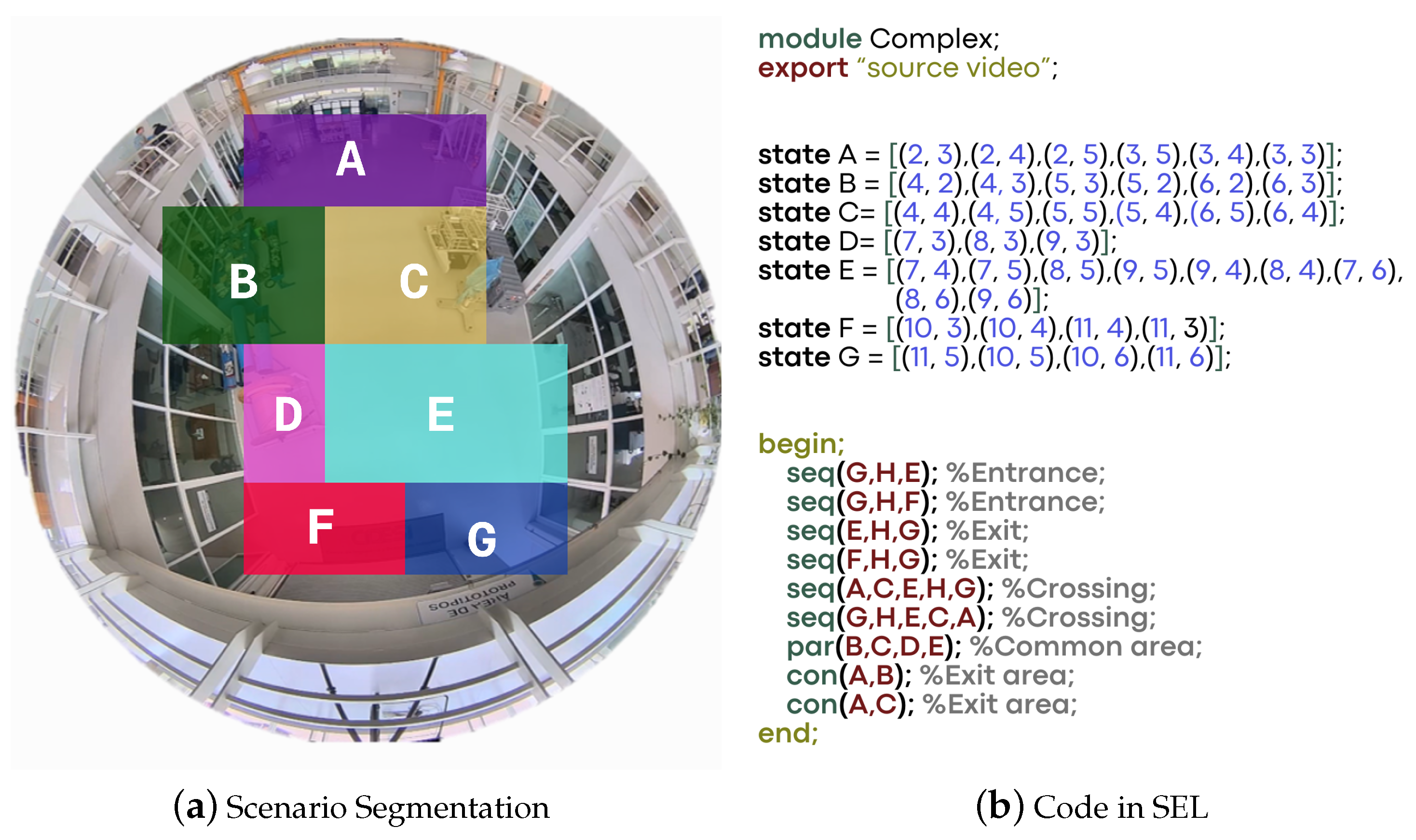 Modelling 05 00029 g010