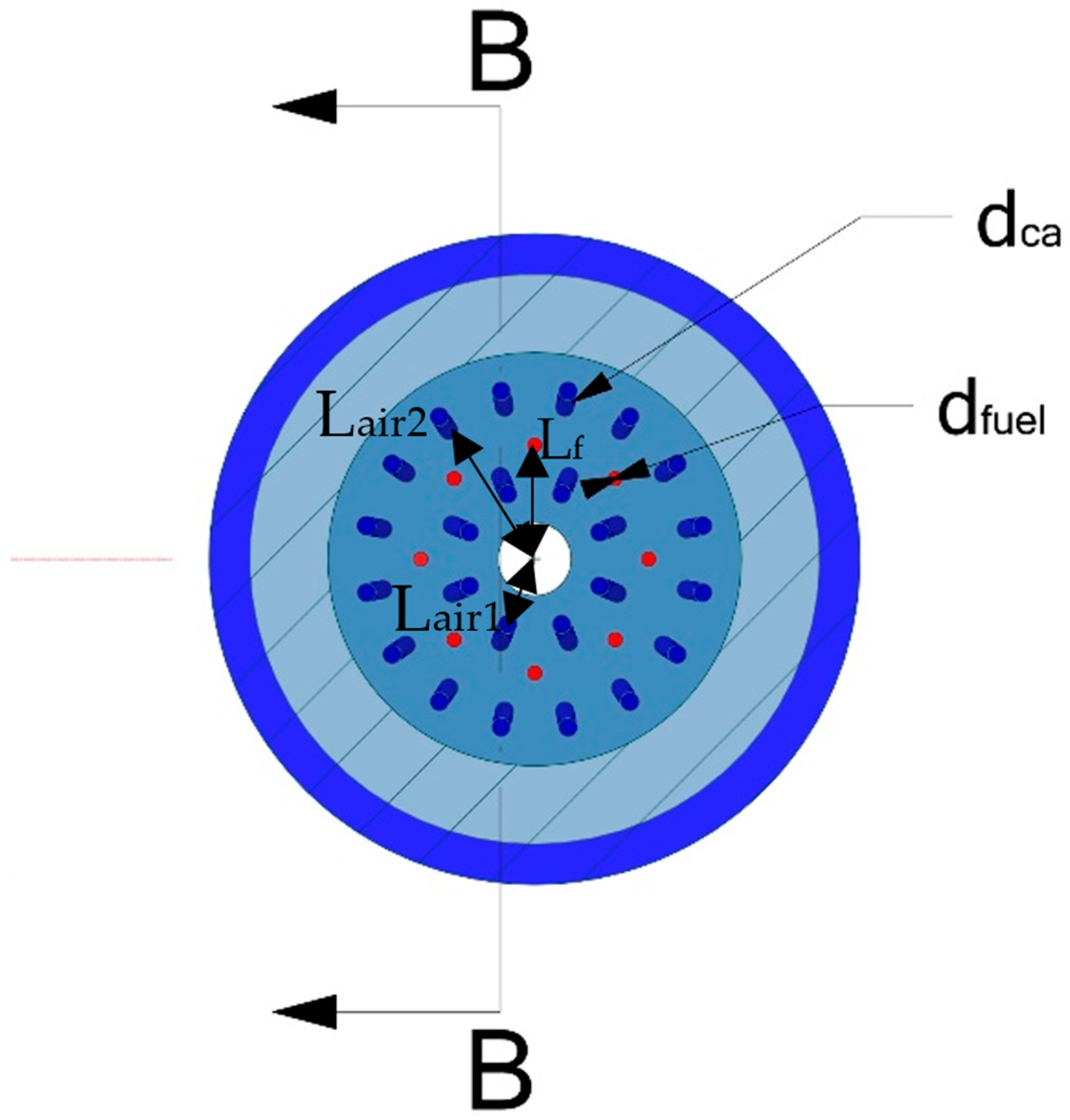 Modelling 05 00032 g002