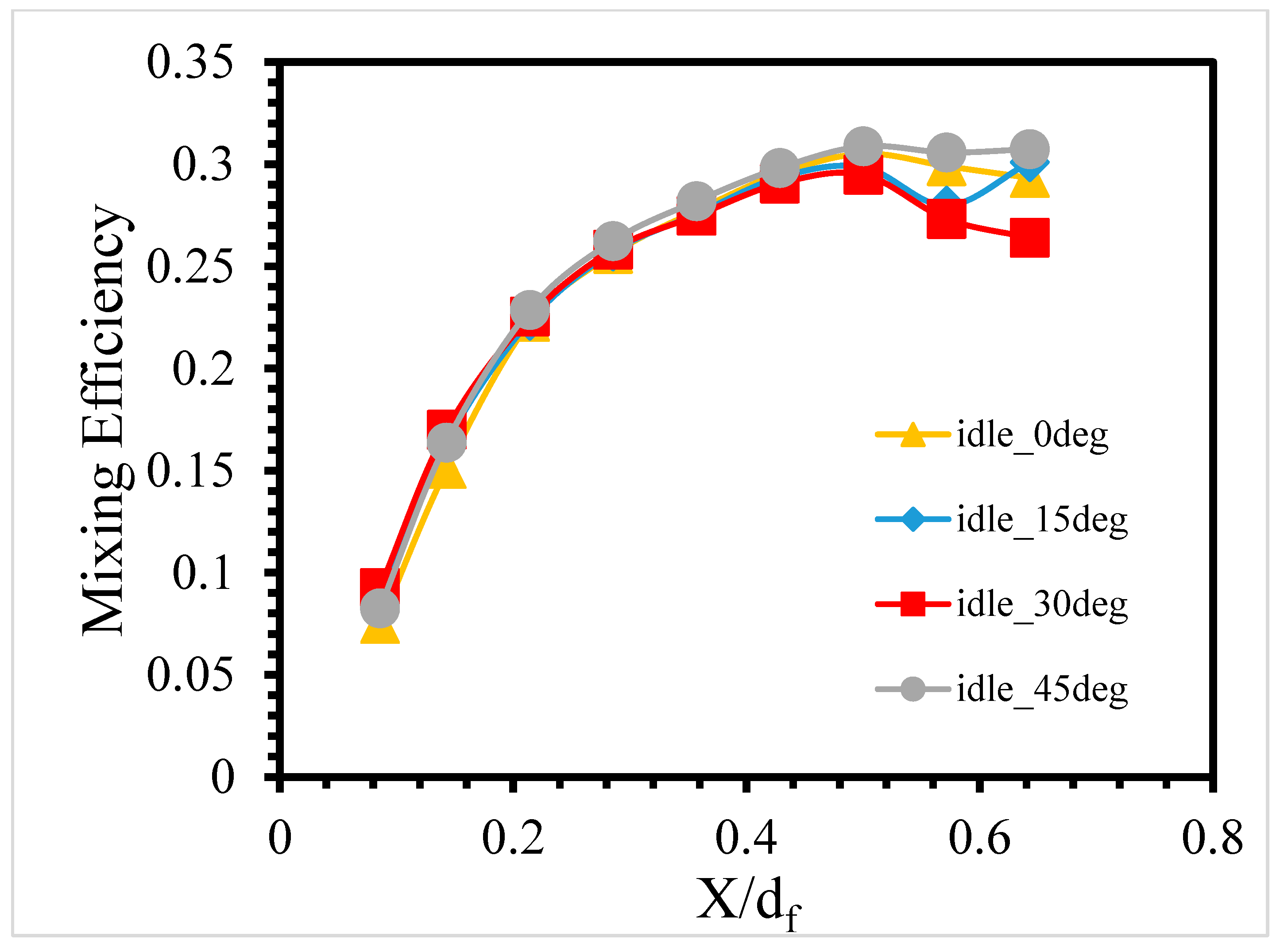 Modelling 05 00032 g008