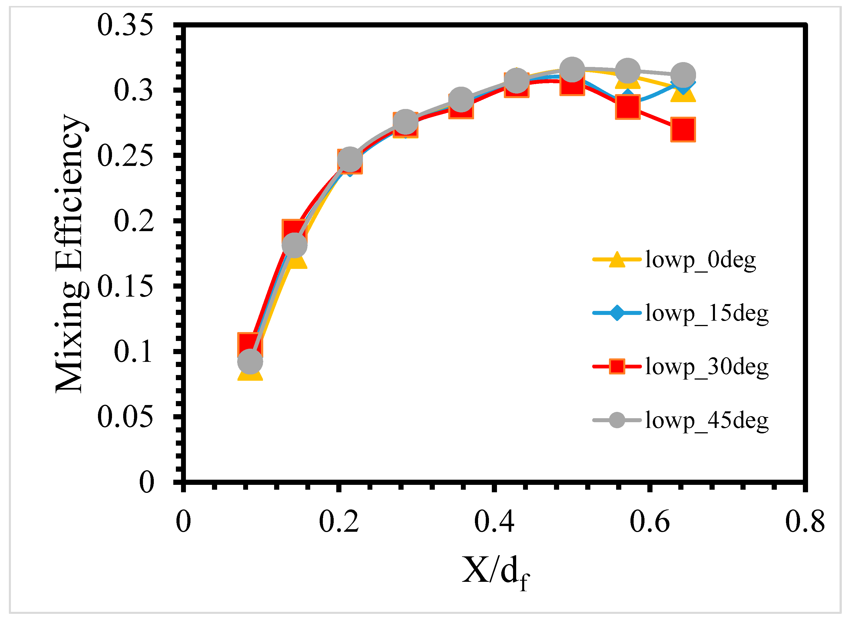 Modelling 05 00032 g009