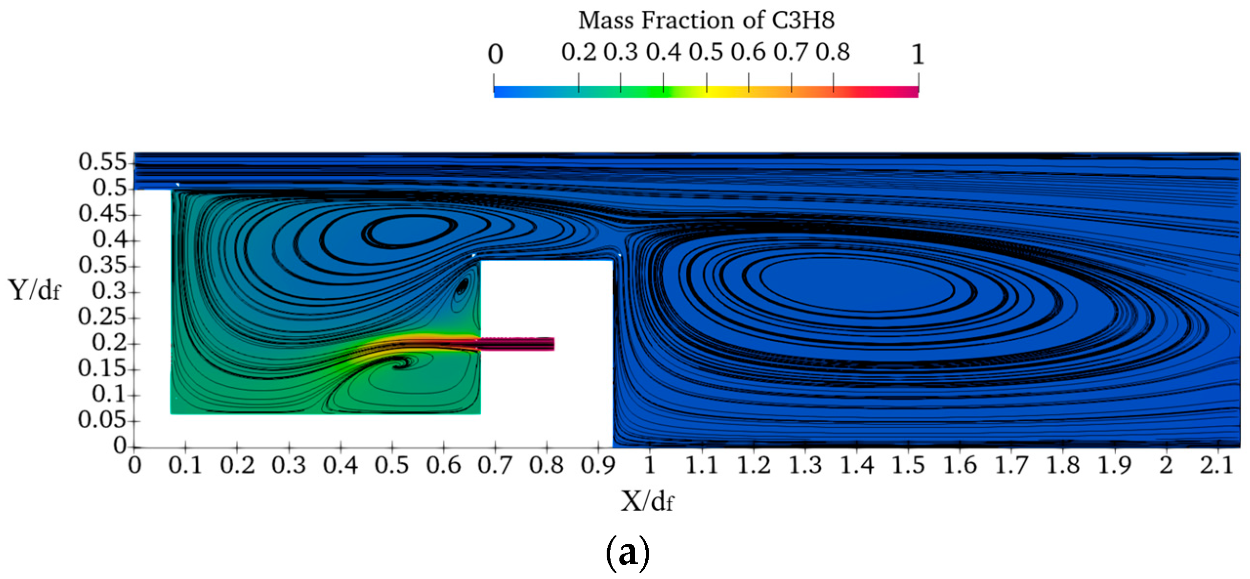 Modelling 05 00032 g010a