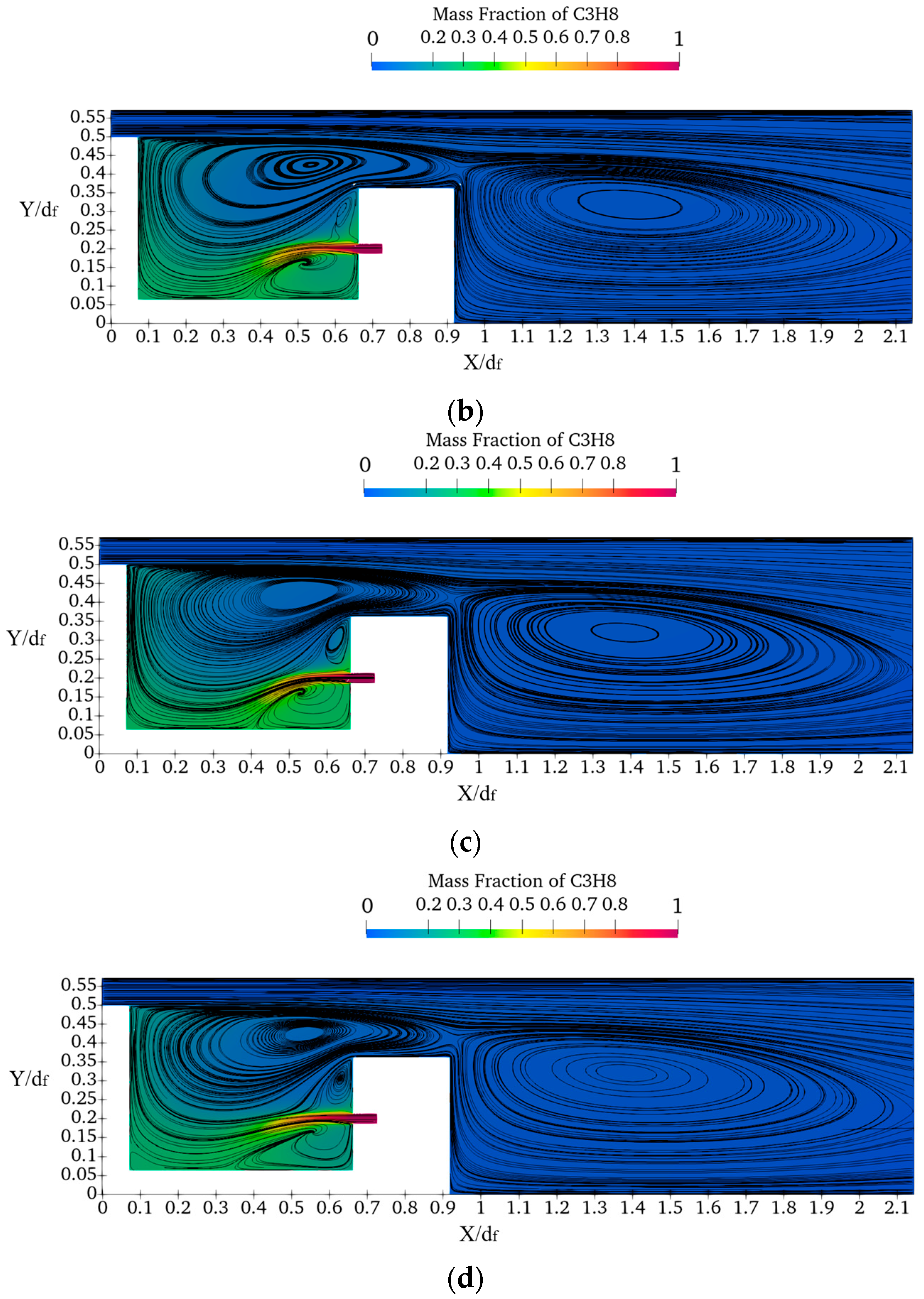Modelling 05 00032 g010b