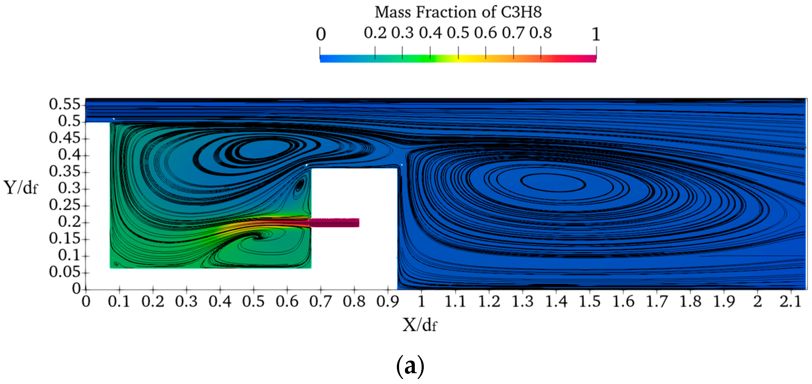 Modelling 05 00032 g011a