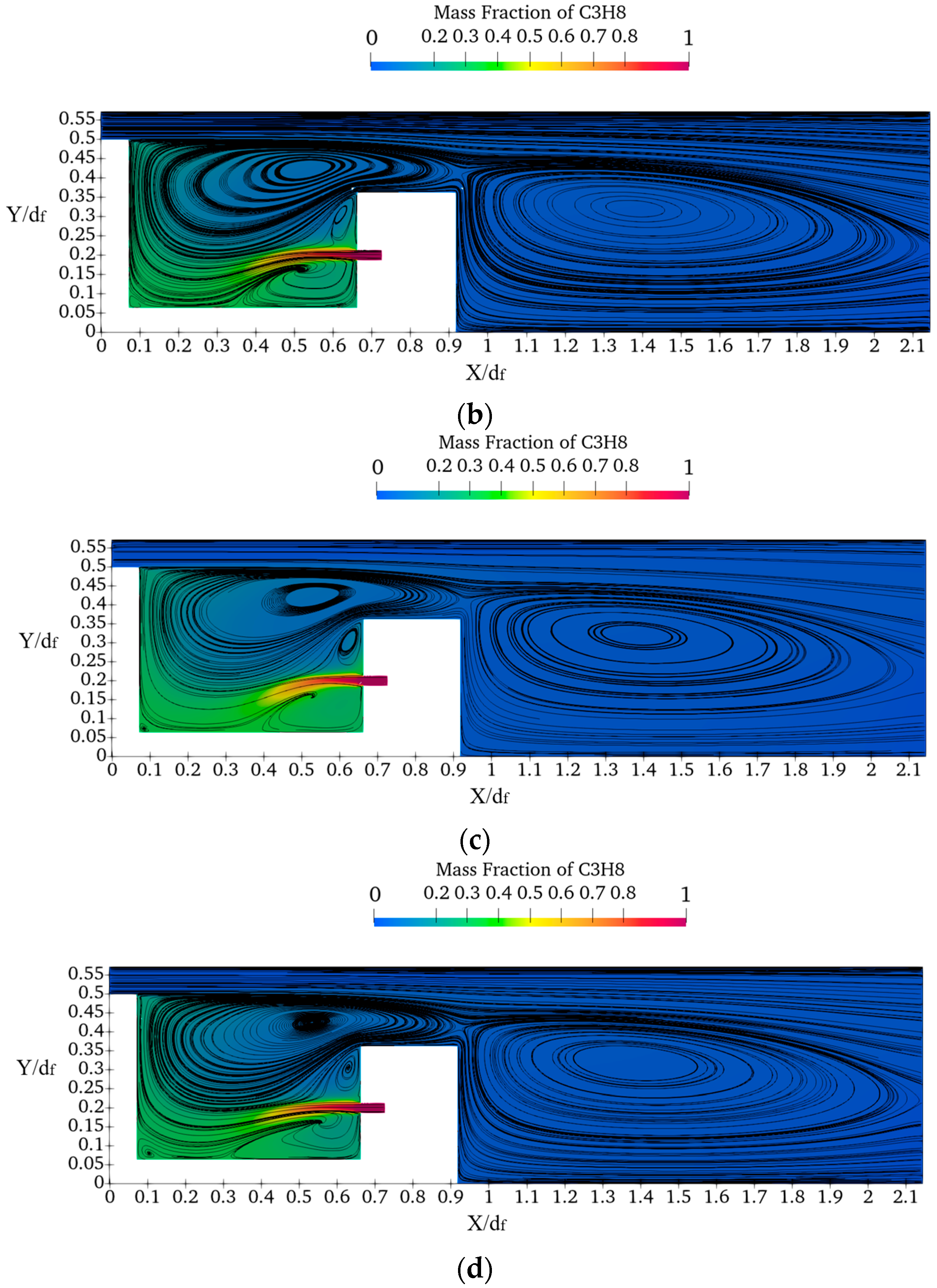 Modelling 05 00032 g011b