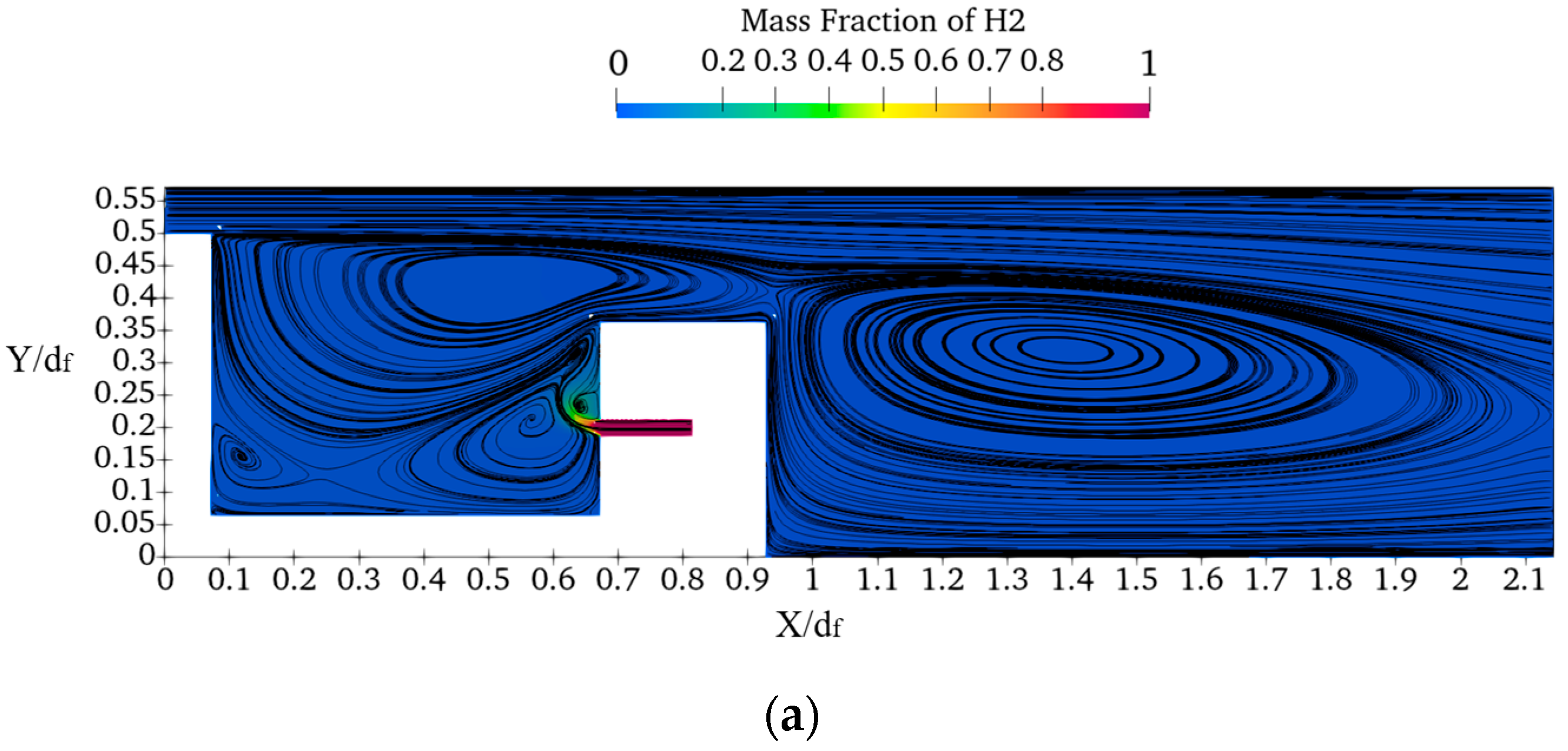 Modelling 05 00032 g013a