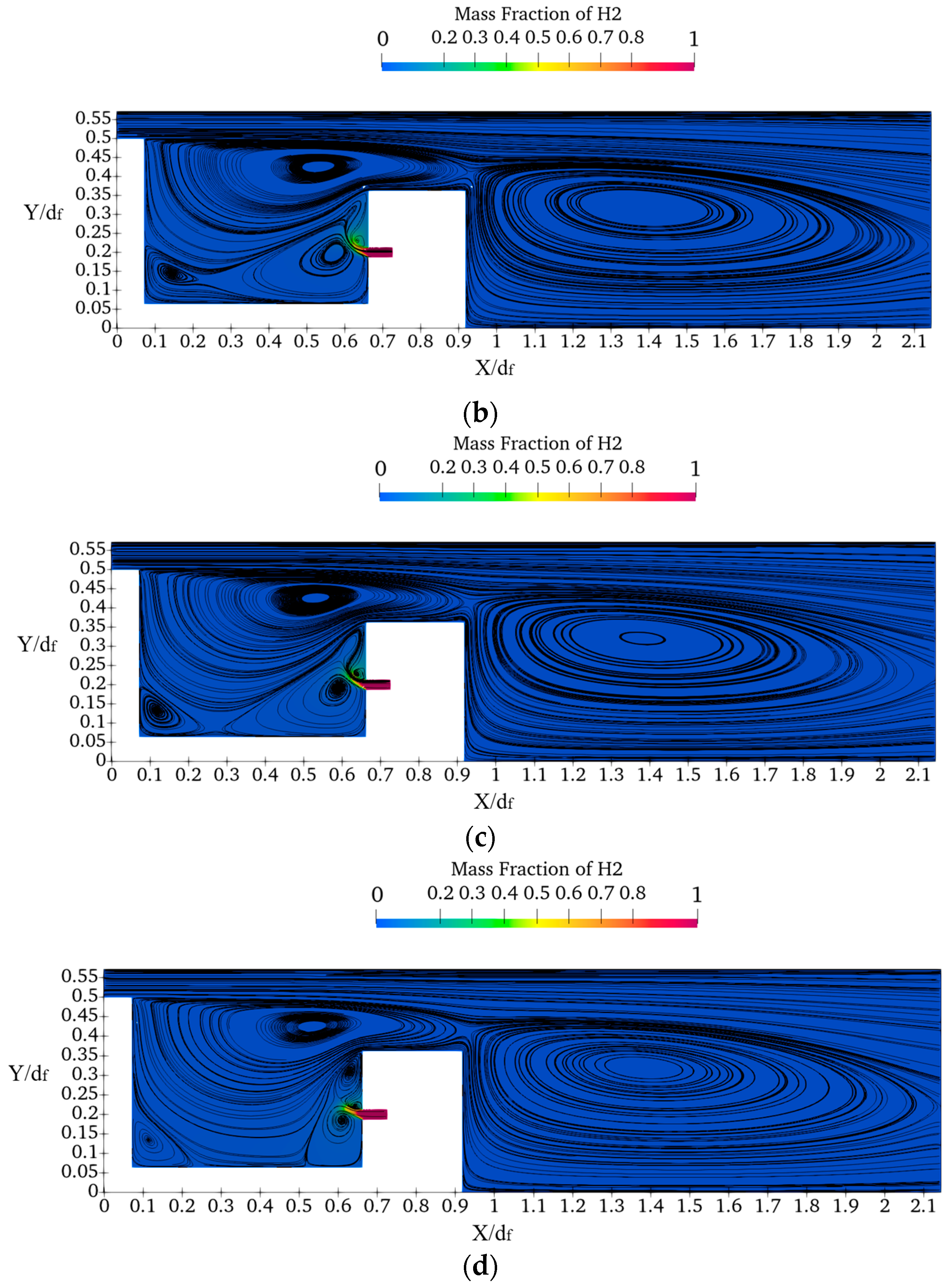 Modelling 05 00032 g013b