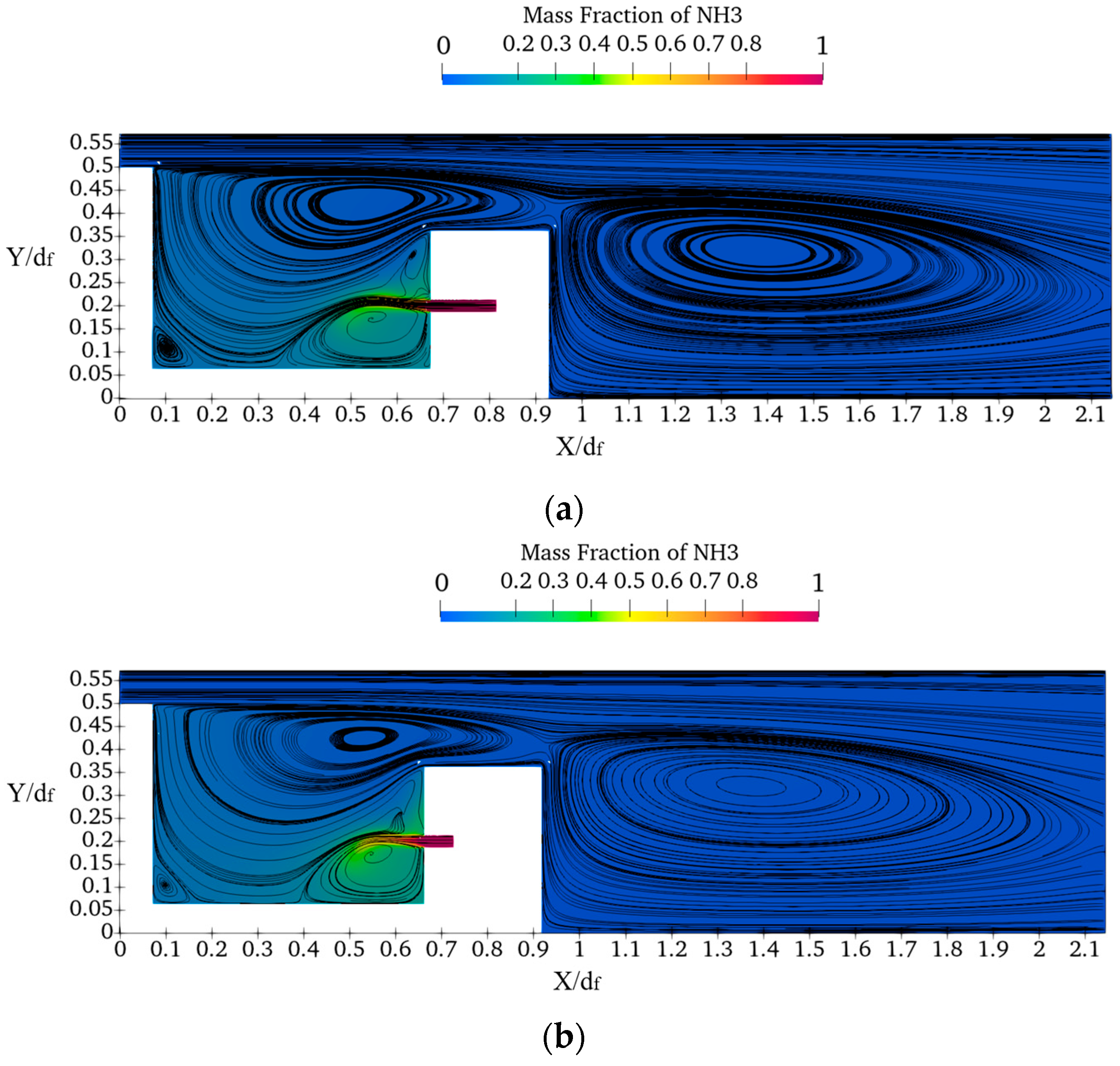 Modelling 05 00032 g015a