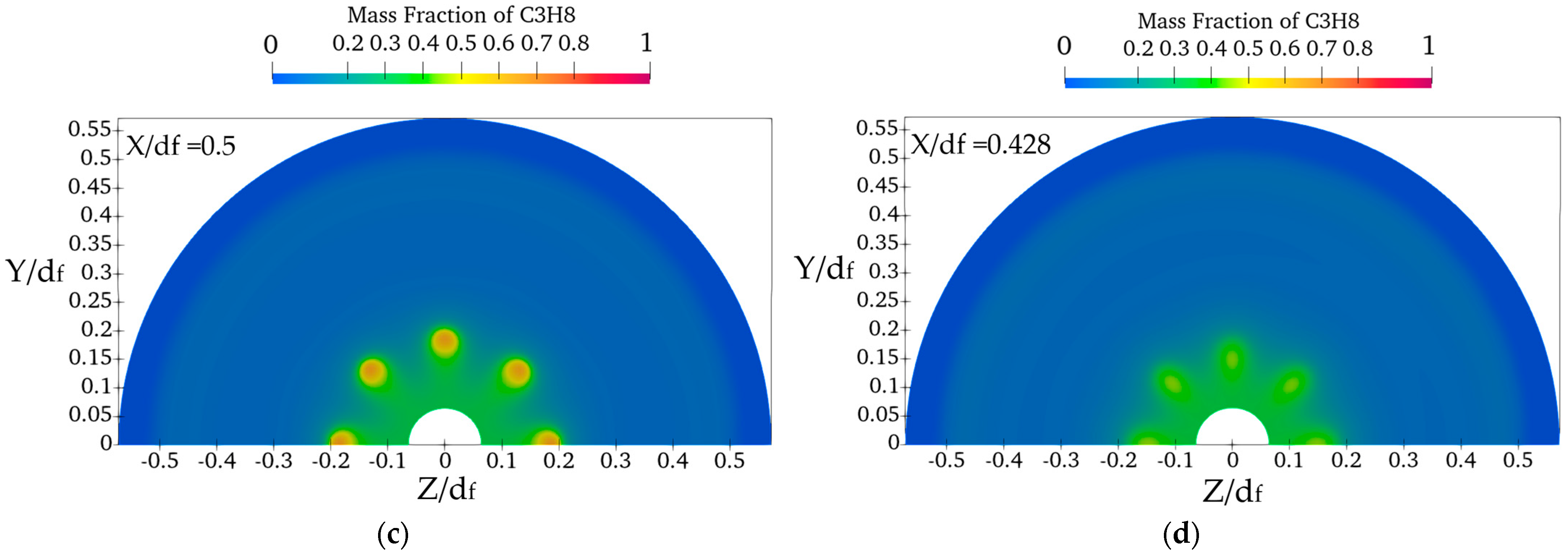 Modelling 05 00032 g016b