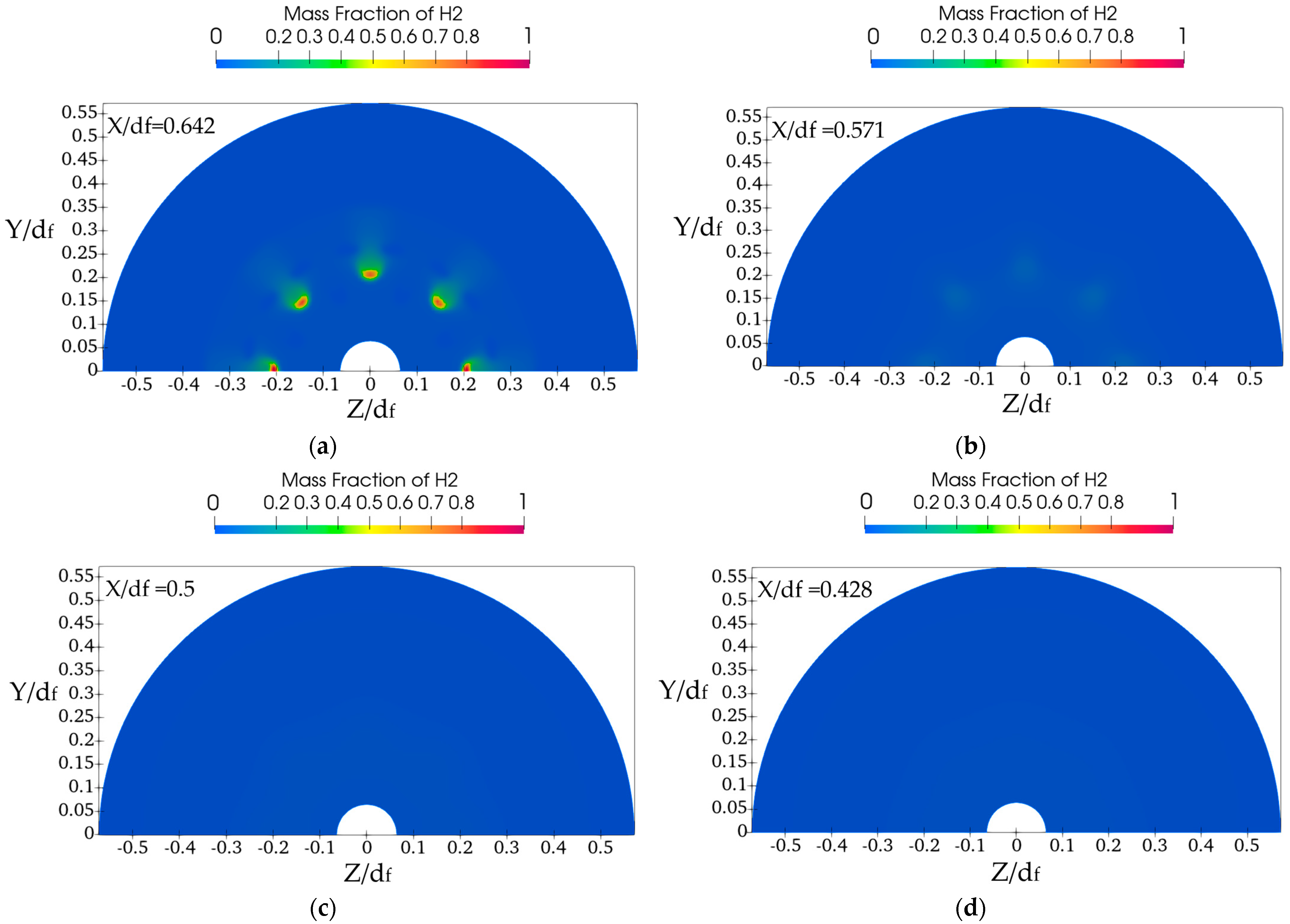 Modelling 05 00032 g018