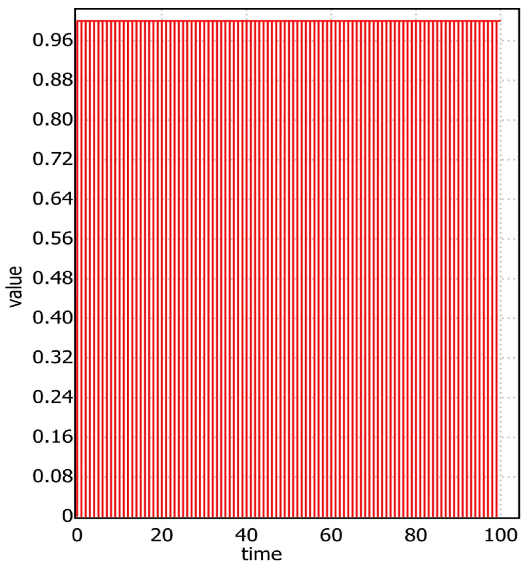 Modelling 05 00037 g012 Modelling 05 00037 g012