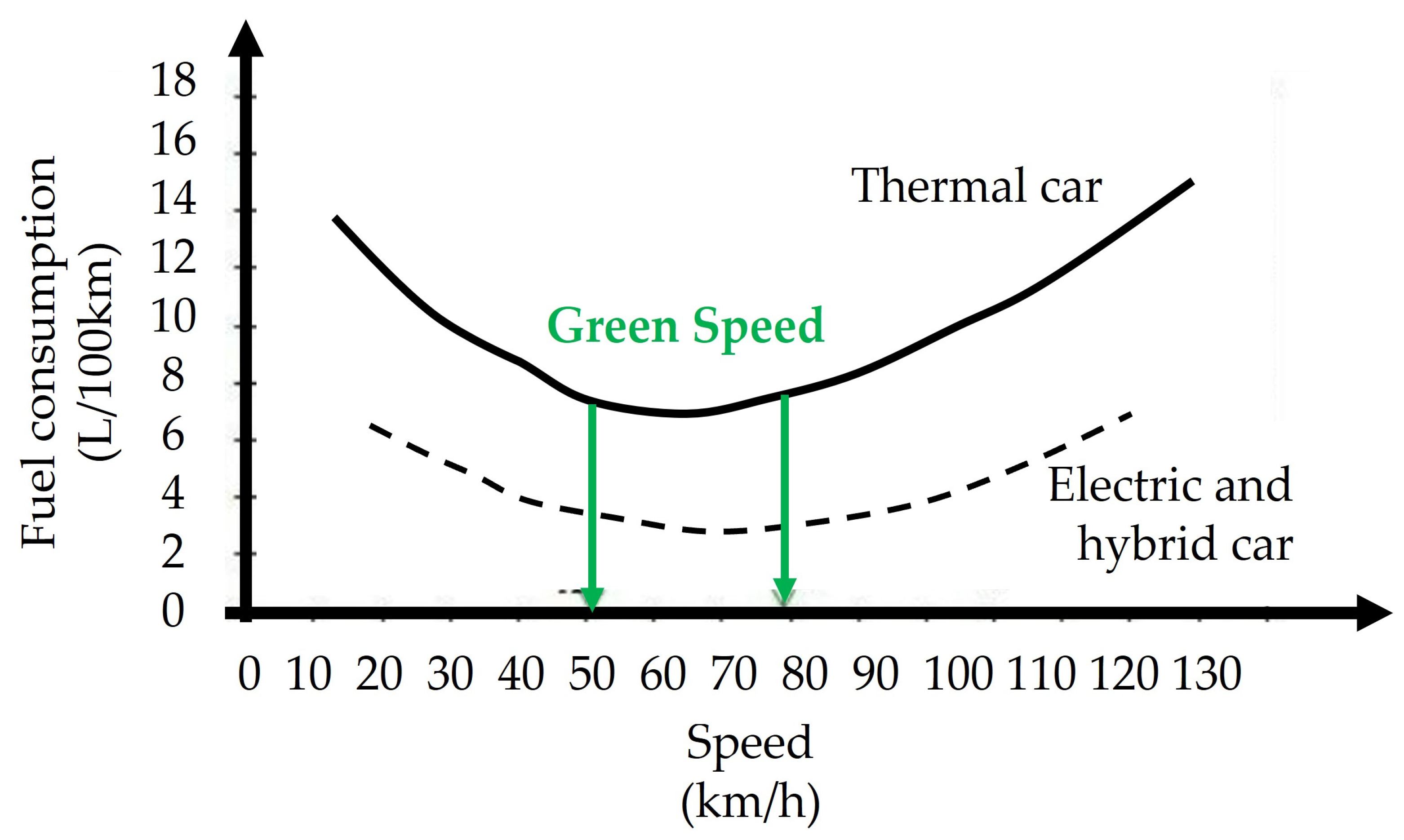 Modelling 05 00039 g001