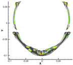 Modelling 05 00049 i014