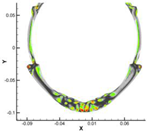 Modelling 05 00049 i018