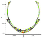 Modelling 05 00049 i019