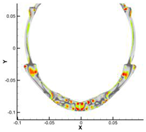 Modelling 05 00049 i020