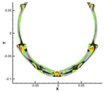 Modelling 05 00049 i023