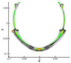 Modelling 05 00049 i026