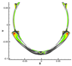 Modelling 05 00049 i027